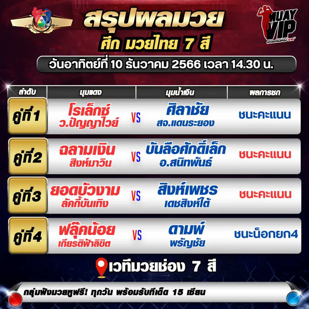 เว็บมวยออนไลน์