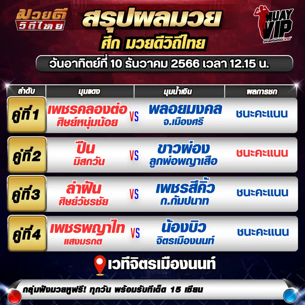 เว็บมวยออนไลน์